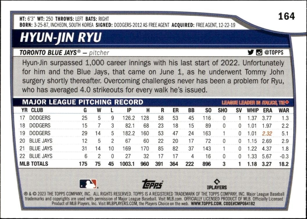 2023 Topps Big League Hyun-Jin Ryu #164 baseball trading card back