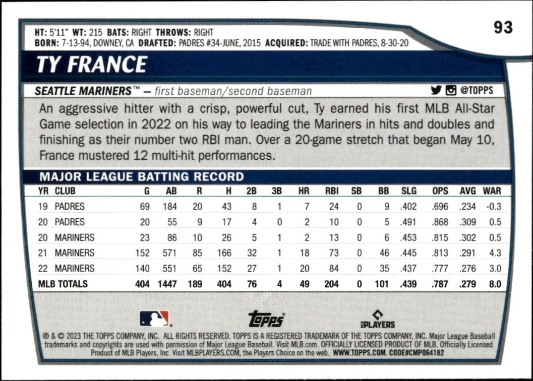 2023 Topps Big League Ty France #93 baseball trading card back