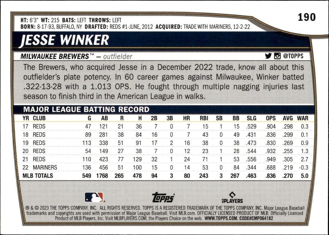 2023 Topps Big League Jesse Winker #190 baseball trading card back