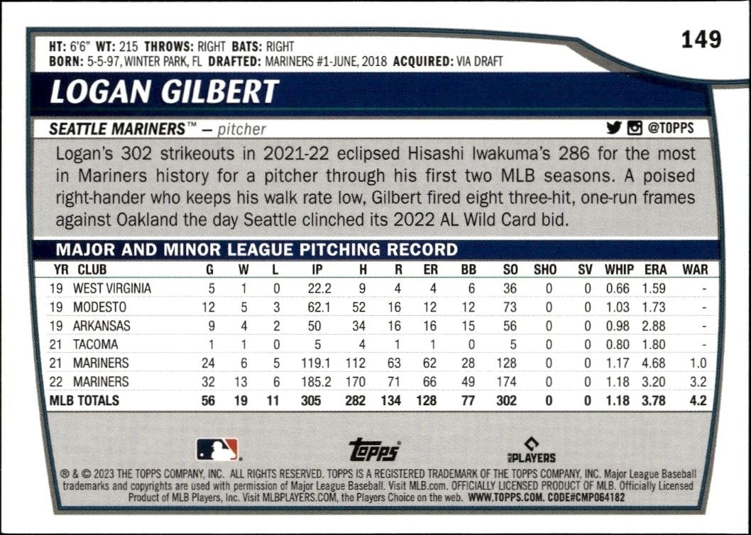 2023 Topps Big League Logan Gilbert #149 baseball trading card back