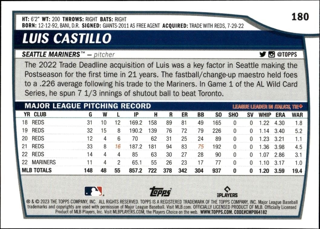 2023 Topps Big League Luis Castillo #180 baseball trading card back