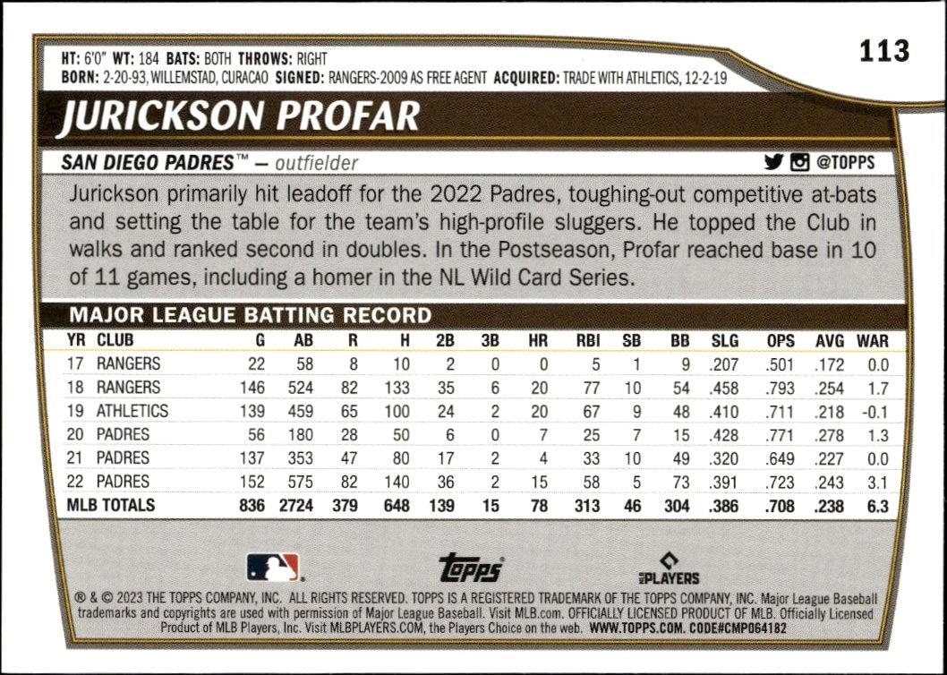2023 Topps Big League Jurickson Profar #113 baseball trading card back