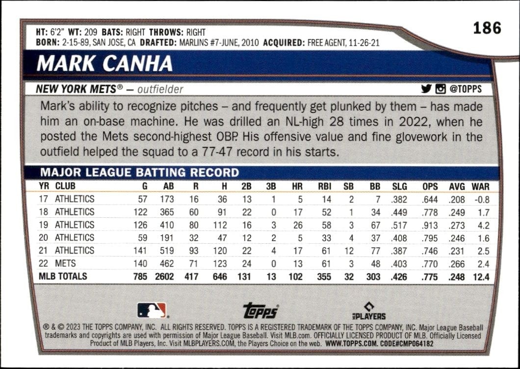 2023 Topps Big League Mark Canha #186 baseball trading card back
