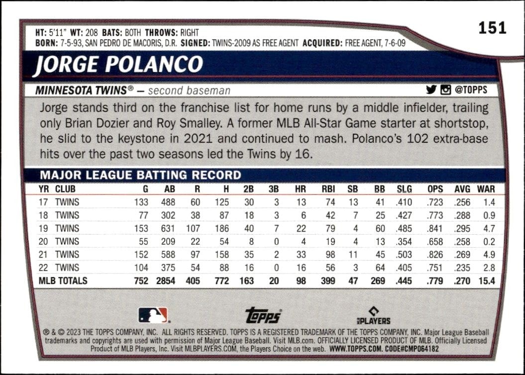 2023 Topps Big League Jorge Polanco #151 baseball trading card back