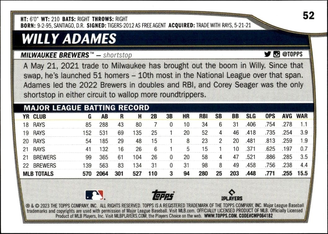 2023 Topps Big League Willy Adames #52 baseball trading card back