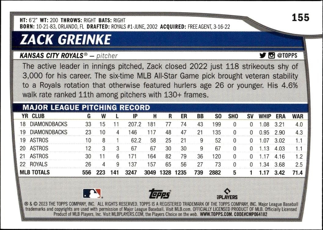 2023 Topps Big League Zack Greinke #155 baseball trading card back
