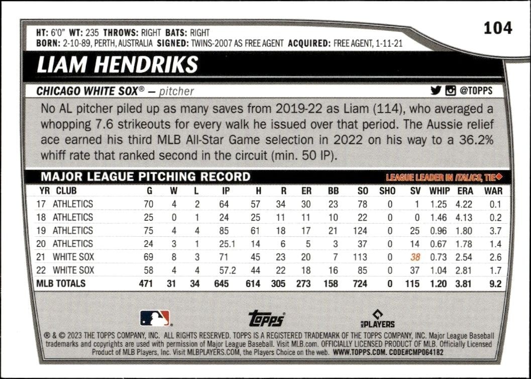 2023 Topps Big League Liam Hendriks #104 baseball trading card back
