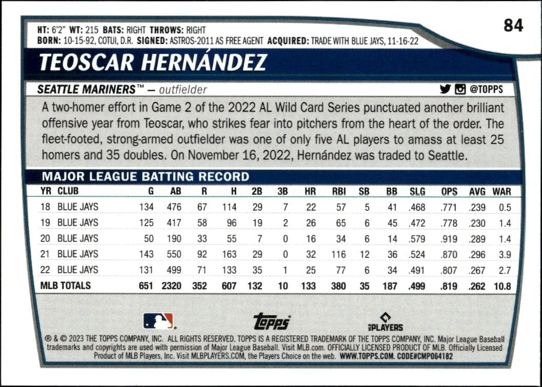 2023 Topps Big League Teoscar Hernandez #84 baseball trading card back