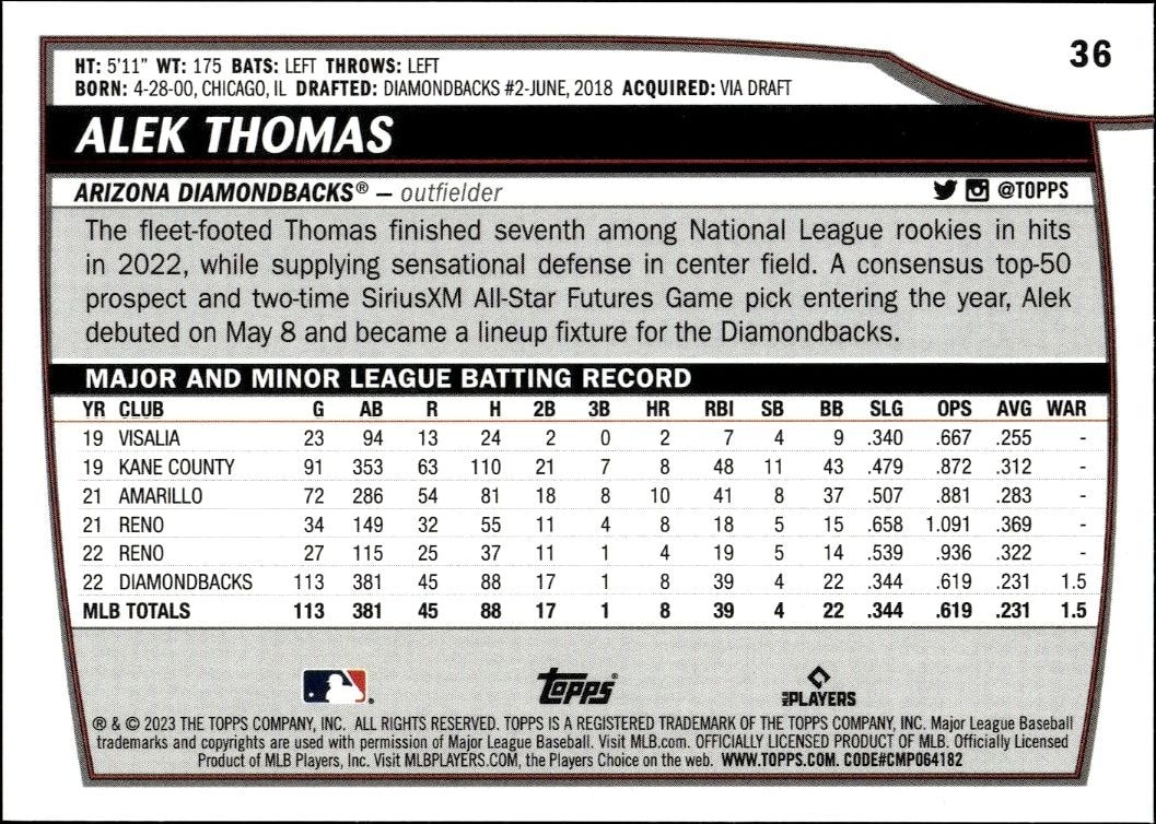 2023 Topps Big League Alek Thomas #36 baseball trading card back