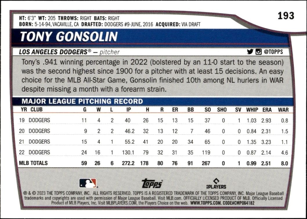 2023 Topps Big League Tony Gonsolin #193 baseball trading card back