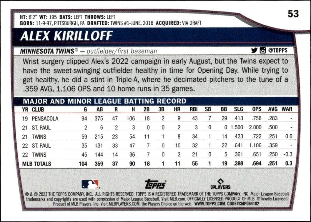 2023 Topps Big League Alex Kirilloff #53 baseball trading card back