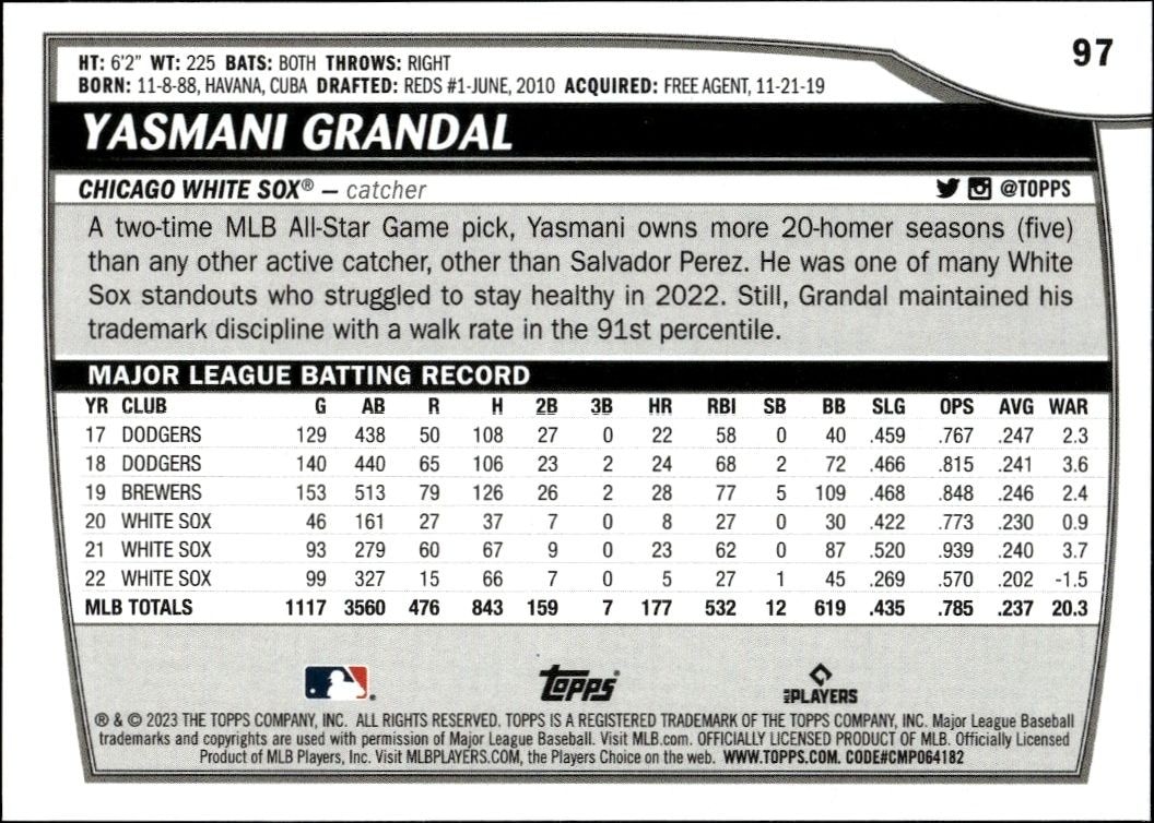 2023 Topps Big League Yasmani Grandal #97 baseball trading card back