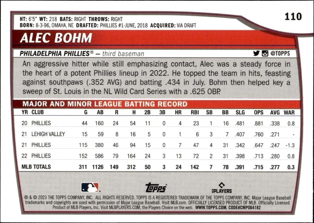 2023 Topps Big League Alec Bohm #110 baseball trading card back