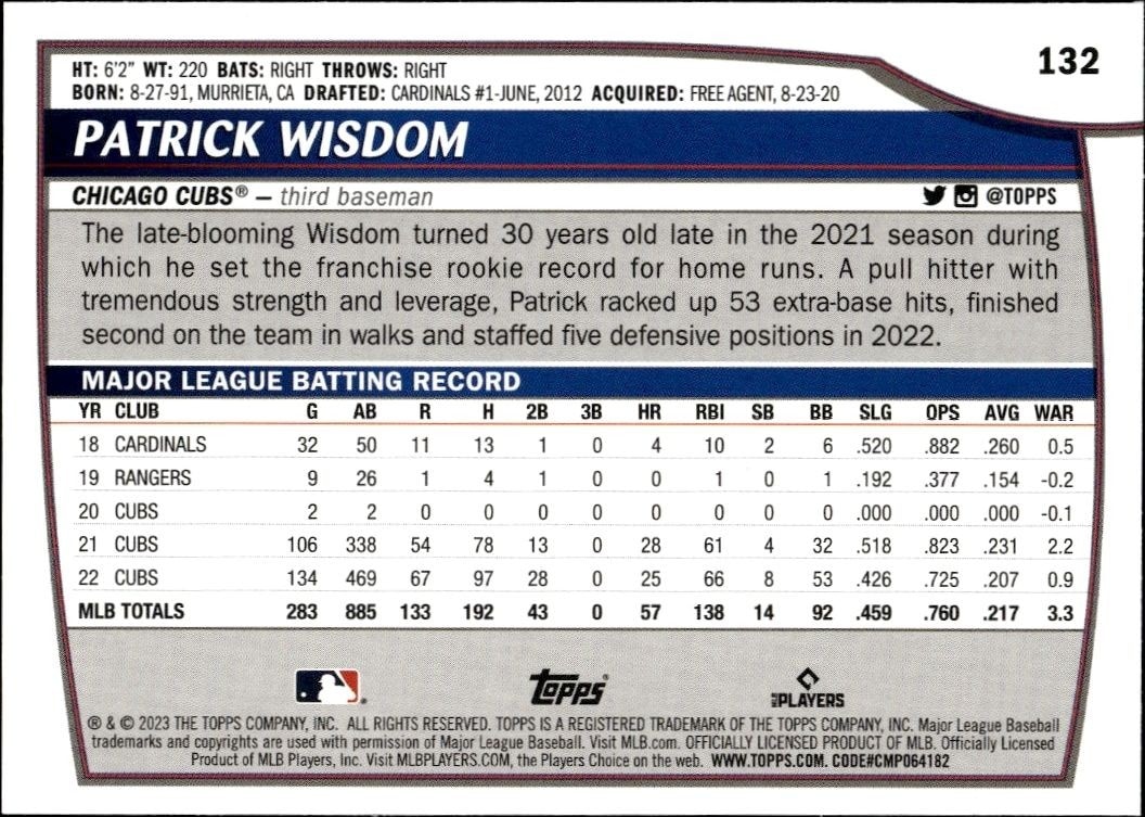 2023 Topps Big League Patrick Wisdom #132 baseball trading card back