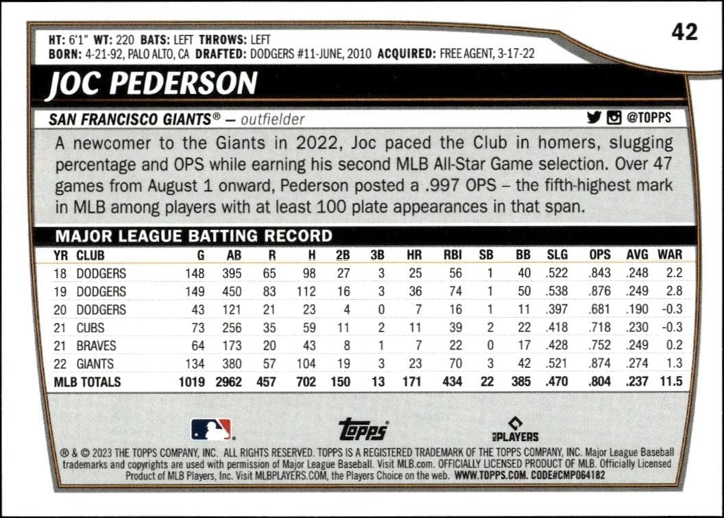 2023 Topps Big League Joc Pederson #42 baseball trading card back