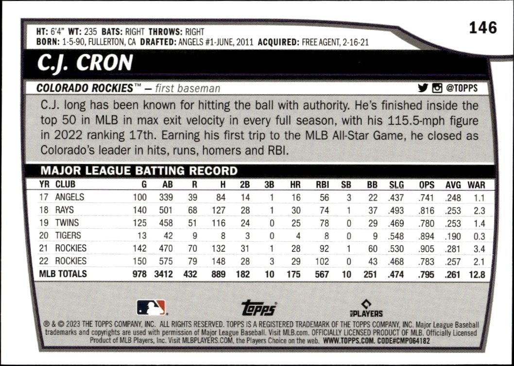 2023 Topps Big League C.J. Cron #146 baseball trading card back