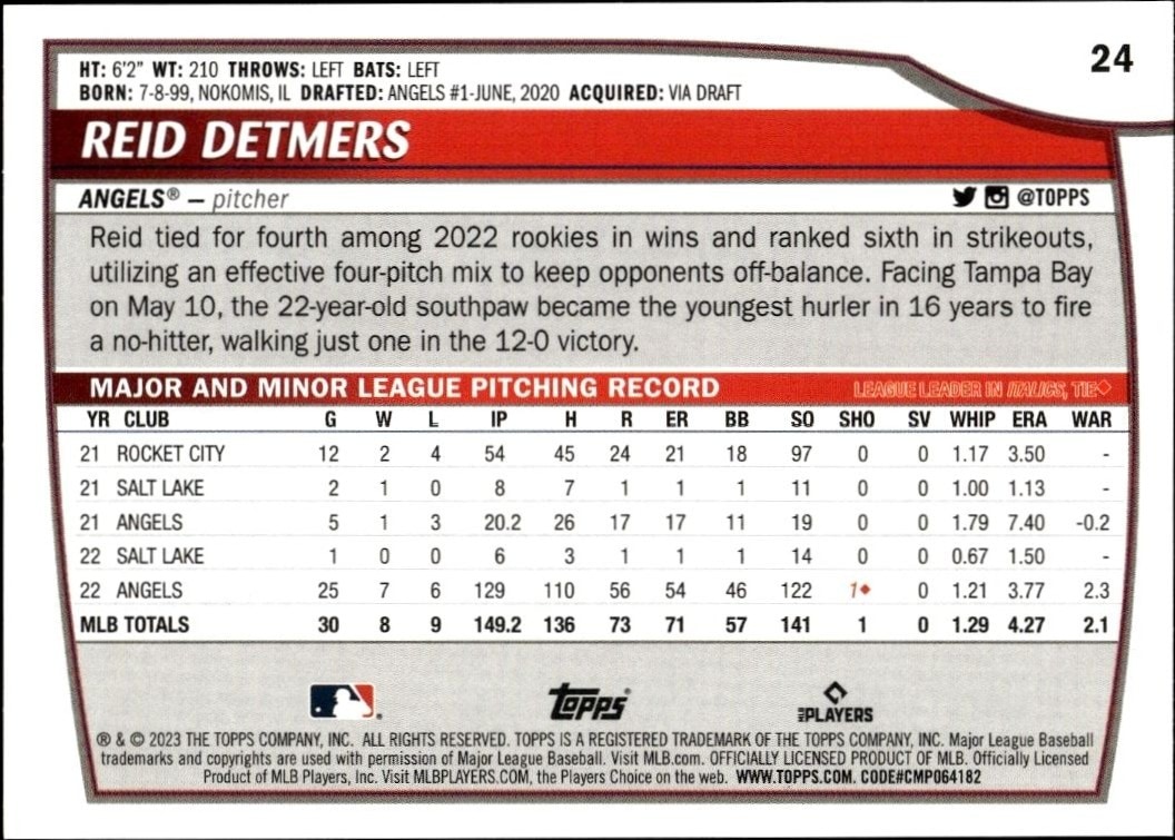 2023 Topps Big League Reid Detmers #24 baseball trading card back