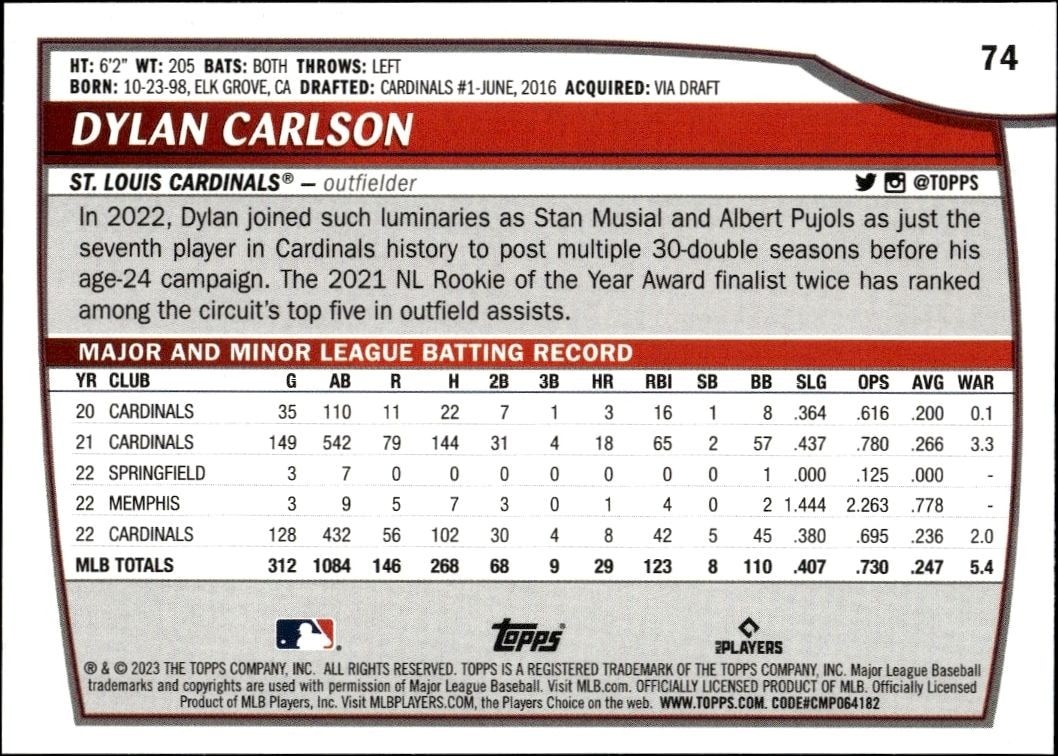 2023 Topps Big League Dylan Carlson #74 baseball trading card back