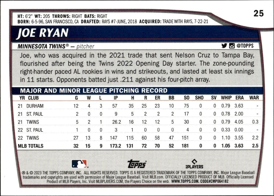 2023 Topps Big League Joe Ryan #25 baseball trading card back