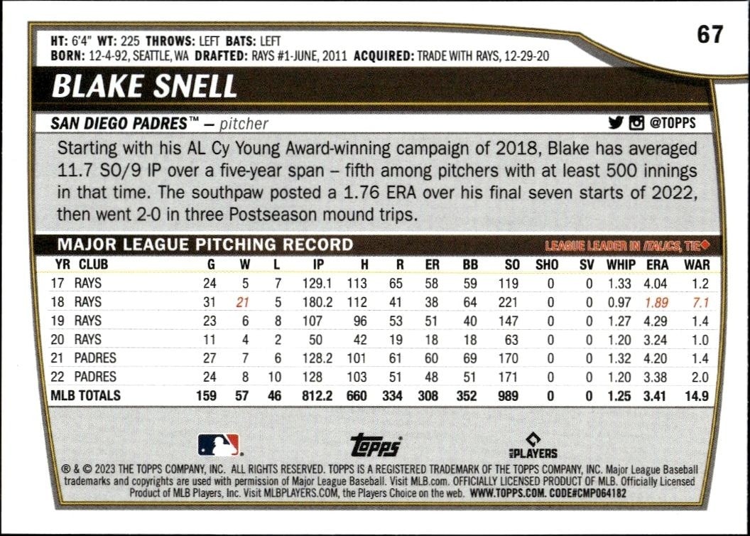 2023 Topps Big League Blake Snell #67 baseball trading card back