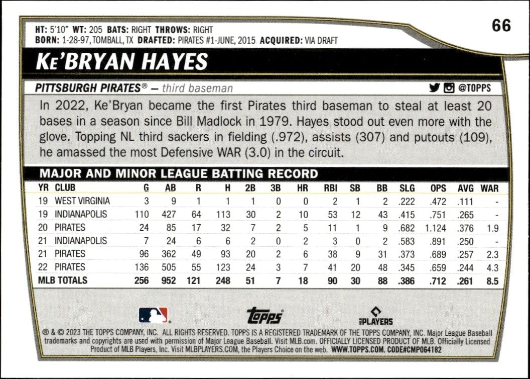 2023 Topps Big League Ke'Bryan Hayes #66 baseball trading card back