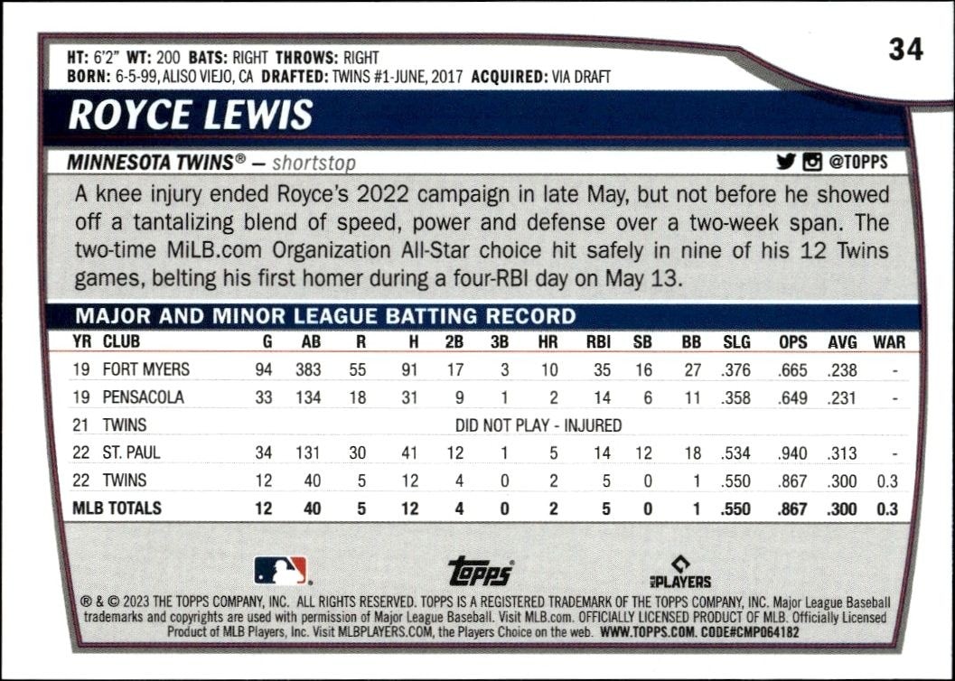 2023 Topps Big League Royce Lewis #34 baseball trading card back