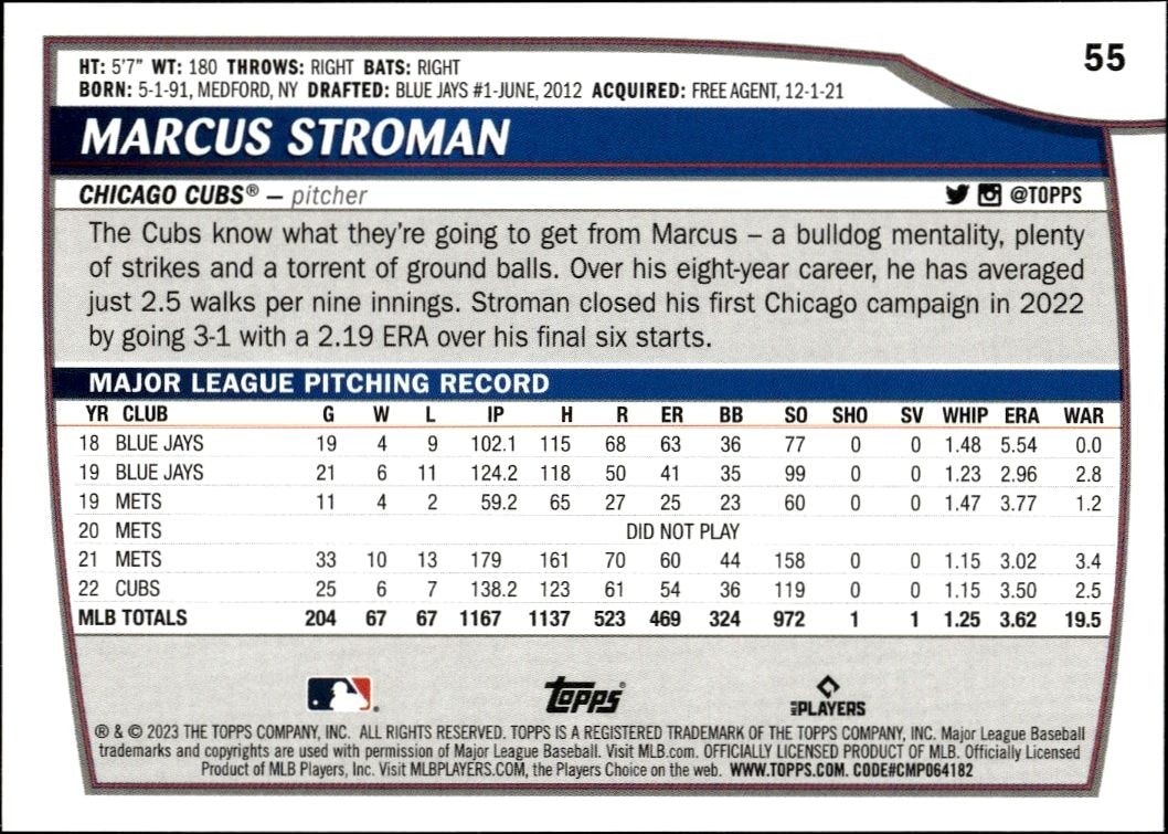 2023 Topps Big League Marcus Stroman #55 baseball trading card back