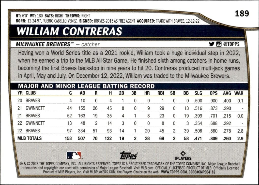 2023 Topps Big League William Contreras #189 baseball trading card back