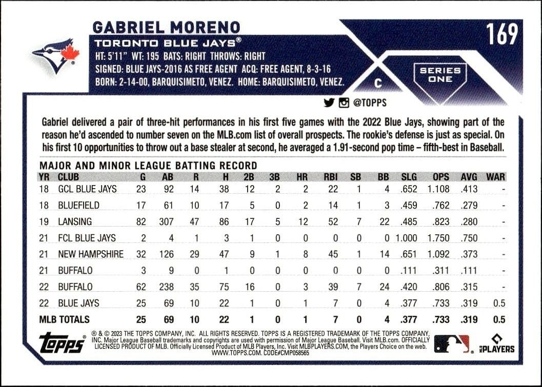 2023 Topps Gabriel Moreno #169 baseball trading card back