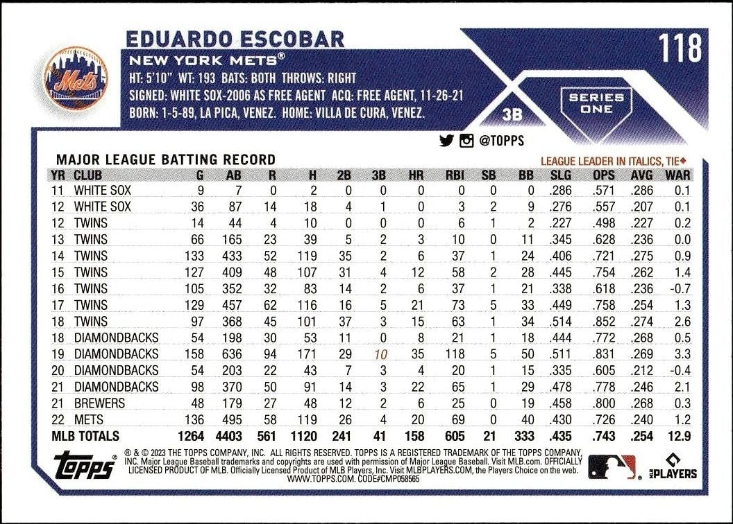 2023 Topps Eduardo Escobar #118 baseball trading card back