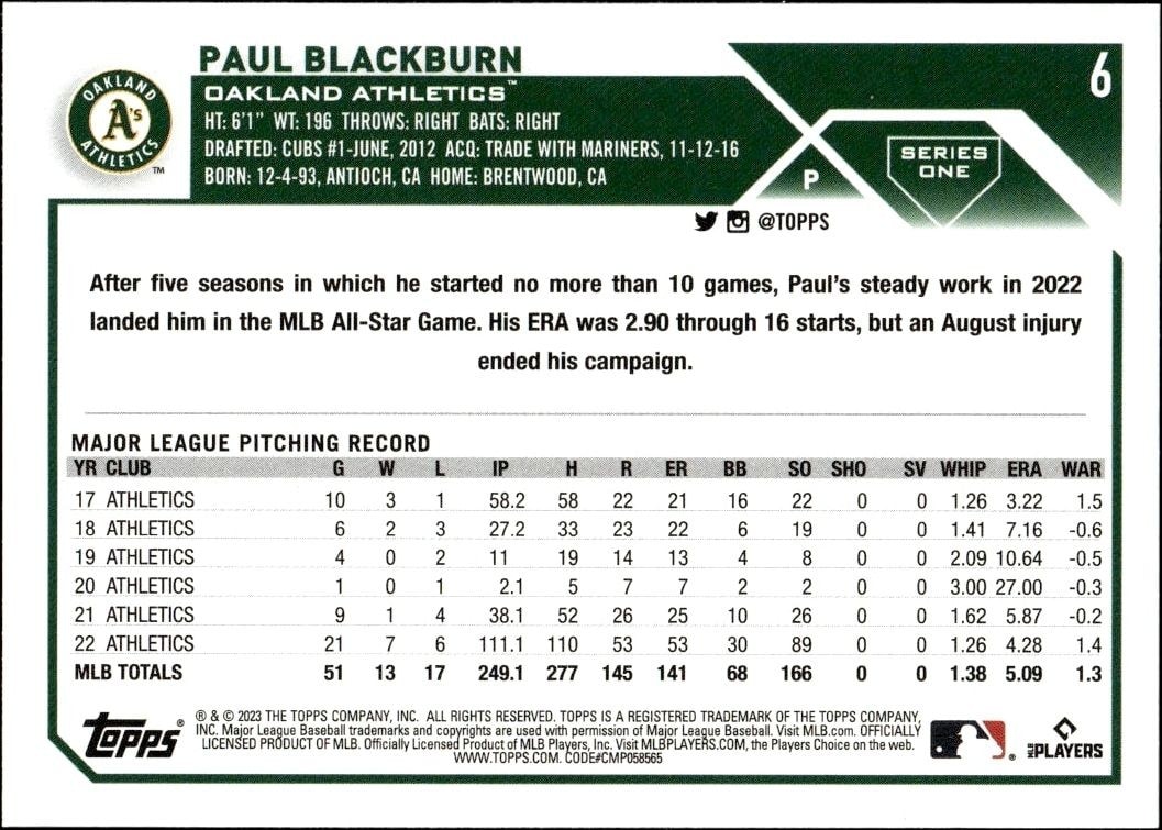 2023 Topps Paul Blackburn #6 baseball trading card back