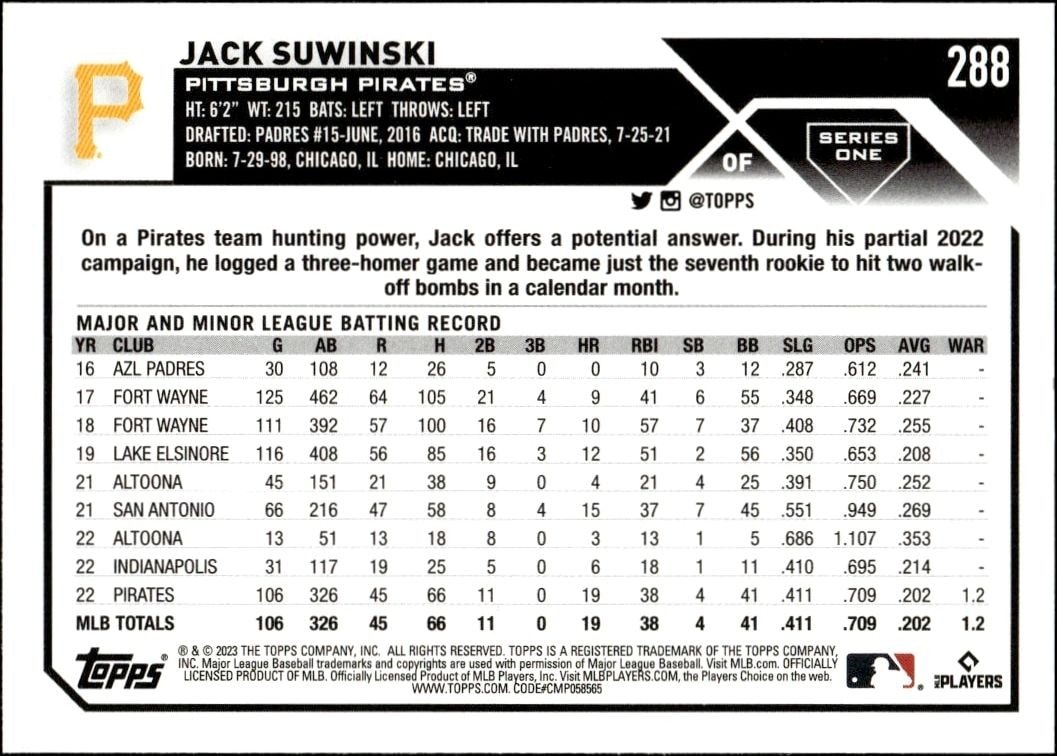 2023 Topps Jack Suwinski #288 baseball trading card back
