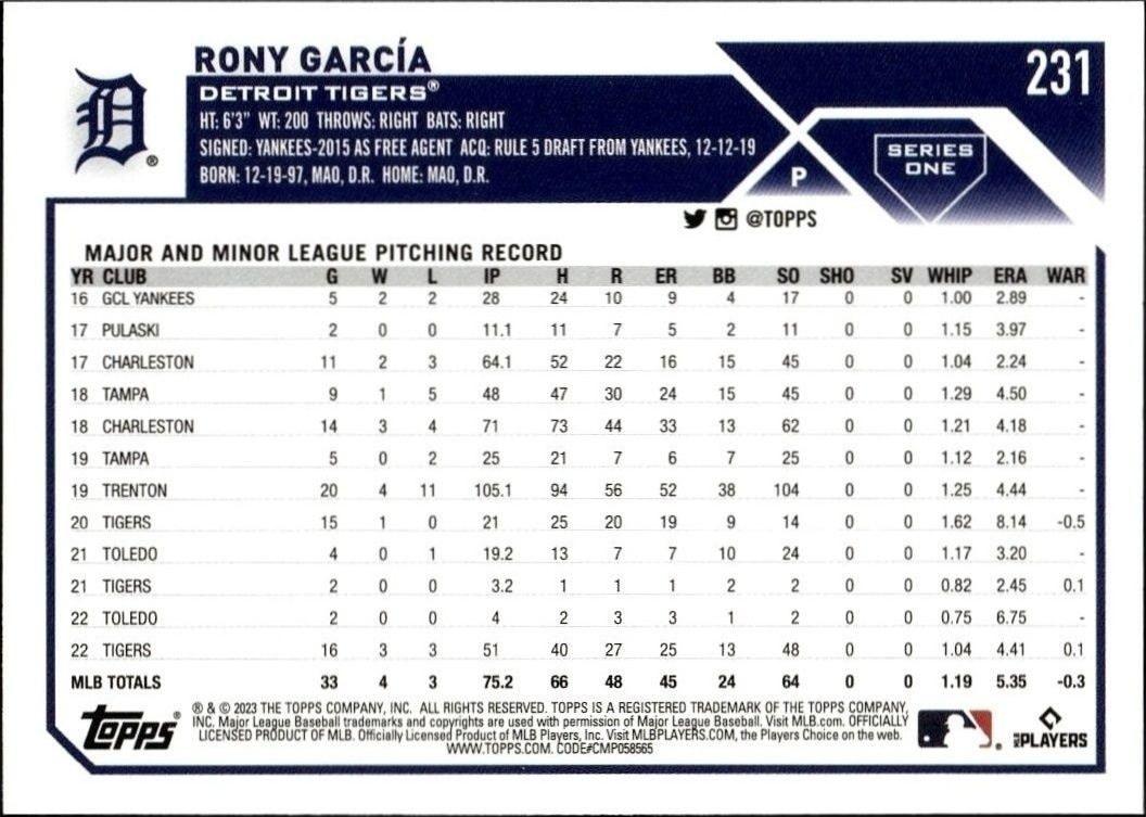 2023 Topps Rony Garcia #231 baseball trading card back