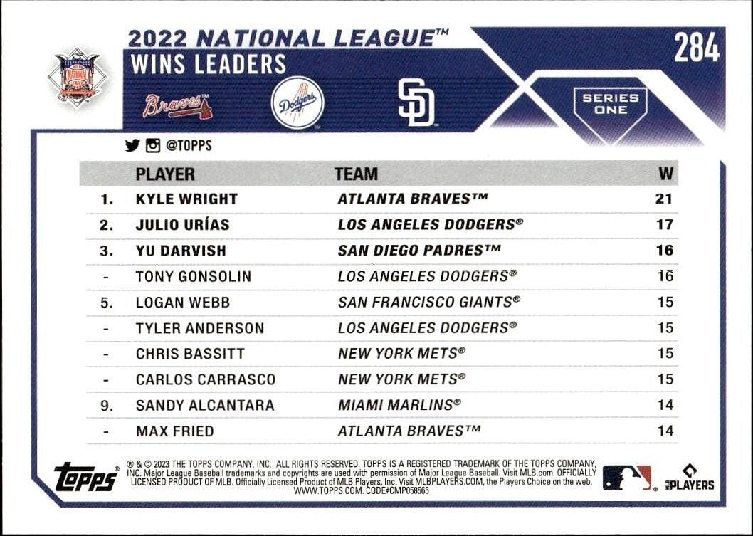 2023 Topps Kyle Wright #284 baseball trading card back