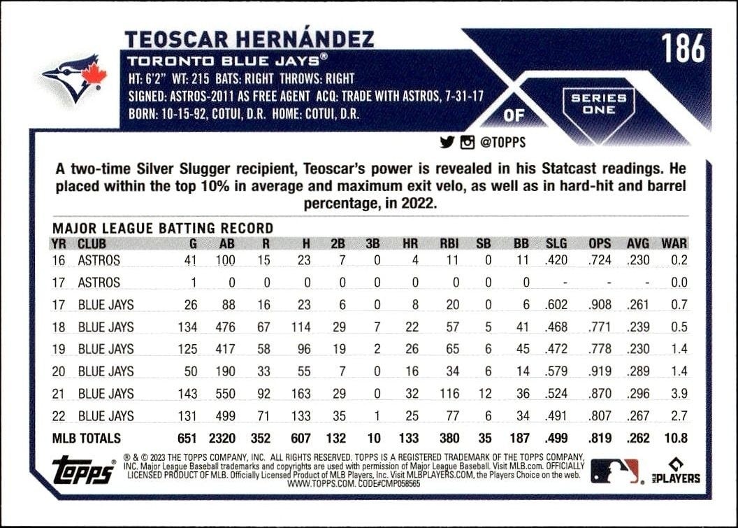2023 Topps Teoscar Hernandez #186 baseball trading card back