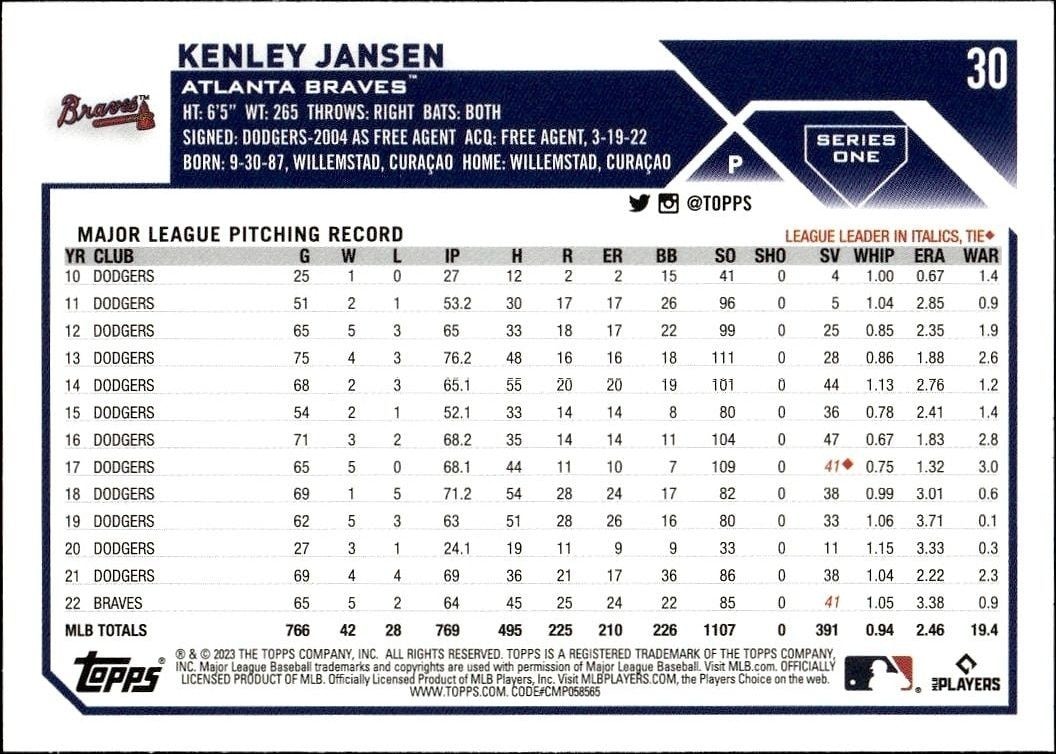 2023 Topps Kenley Jansen #30 baseball trading card back