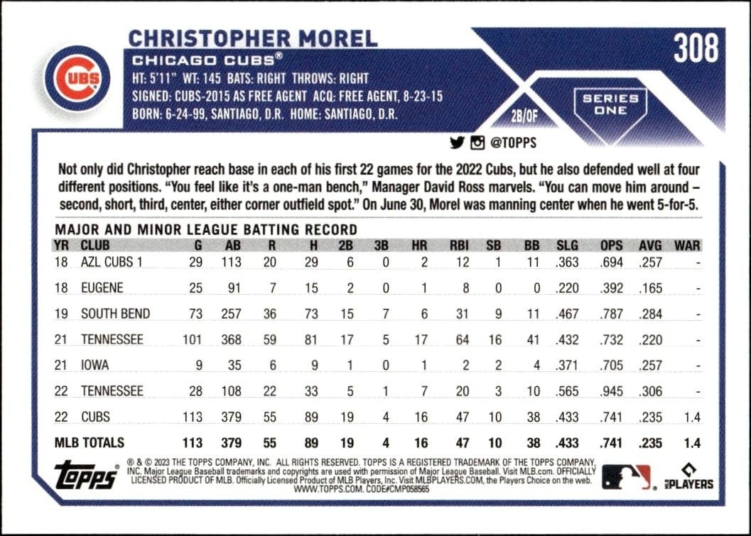 2023 Topps Christopher Morel #308 baseball trading card back