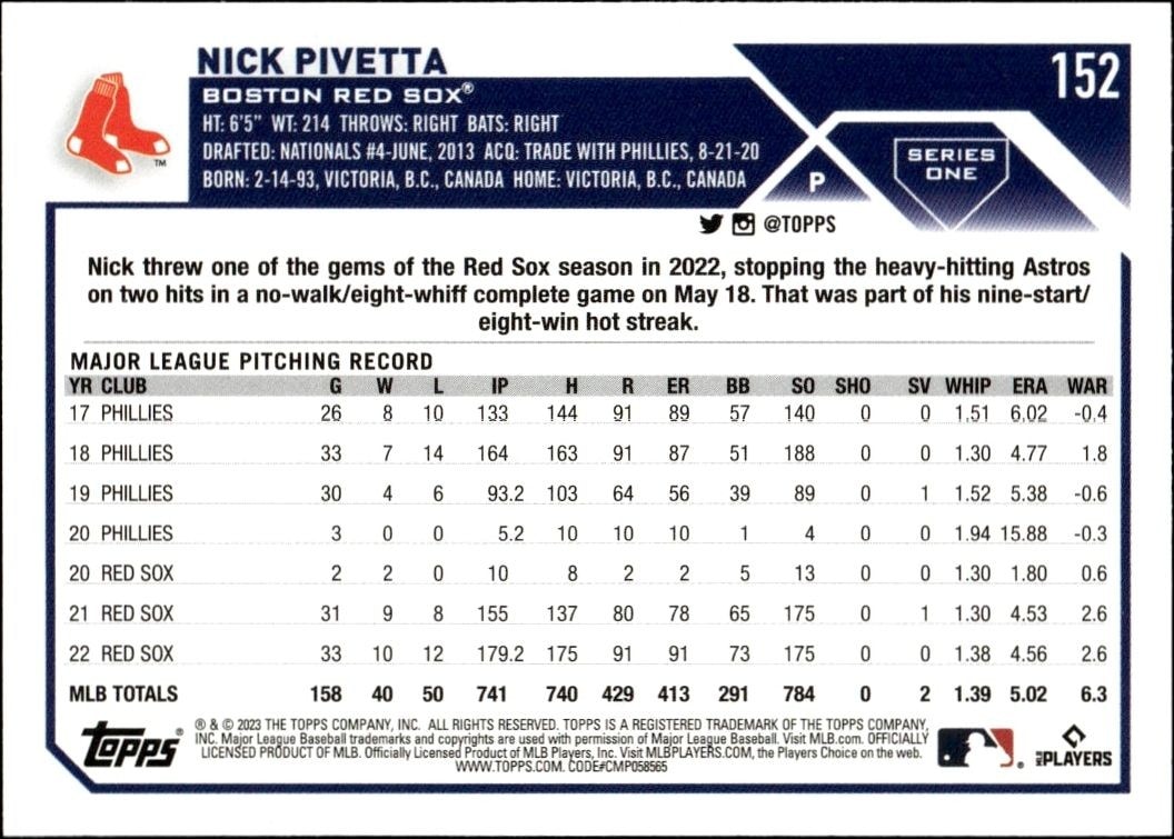 2023 Topps Nick Pivetta #152 baseball trading card back