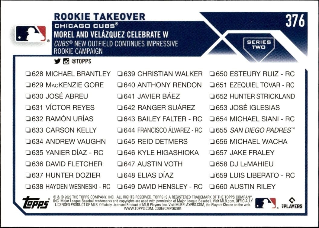 2023 Topps Checklist #376 baseball trading card back