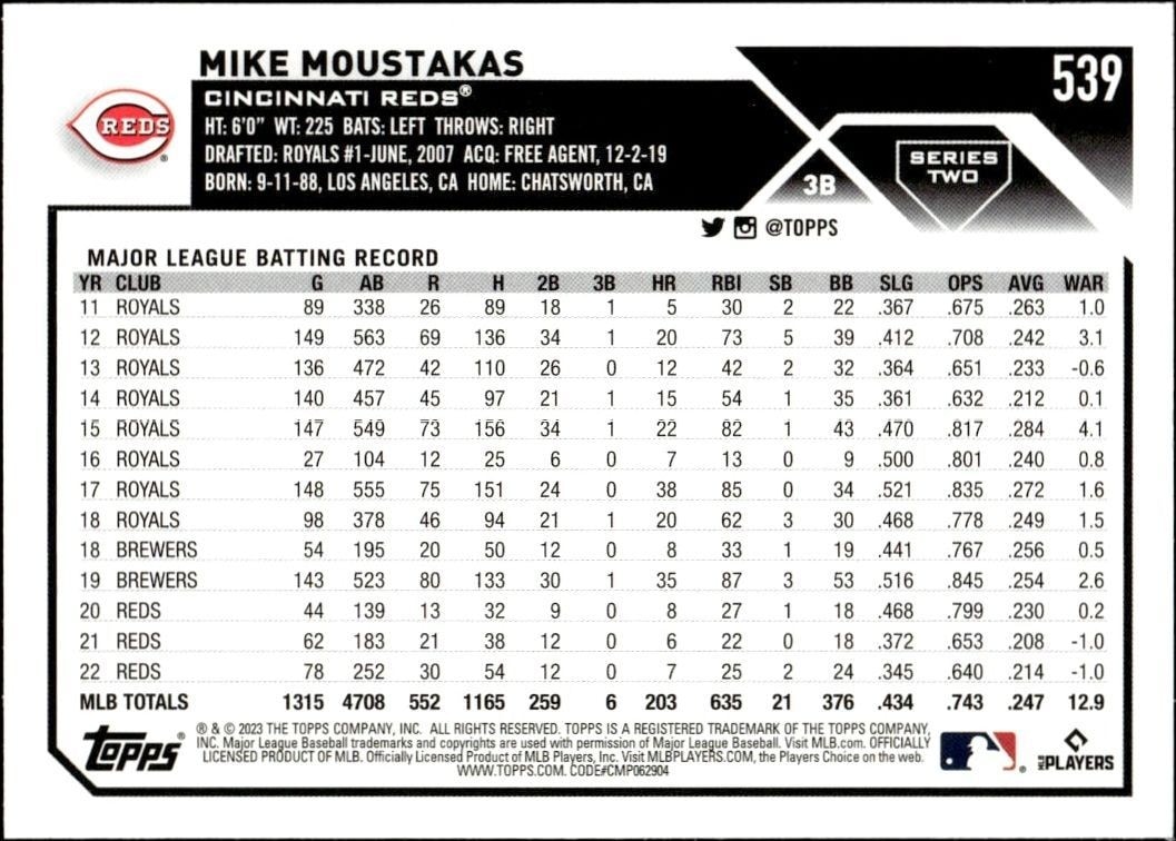 2023 Topps Mike Moustakas #539 baseball trading card back