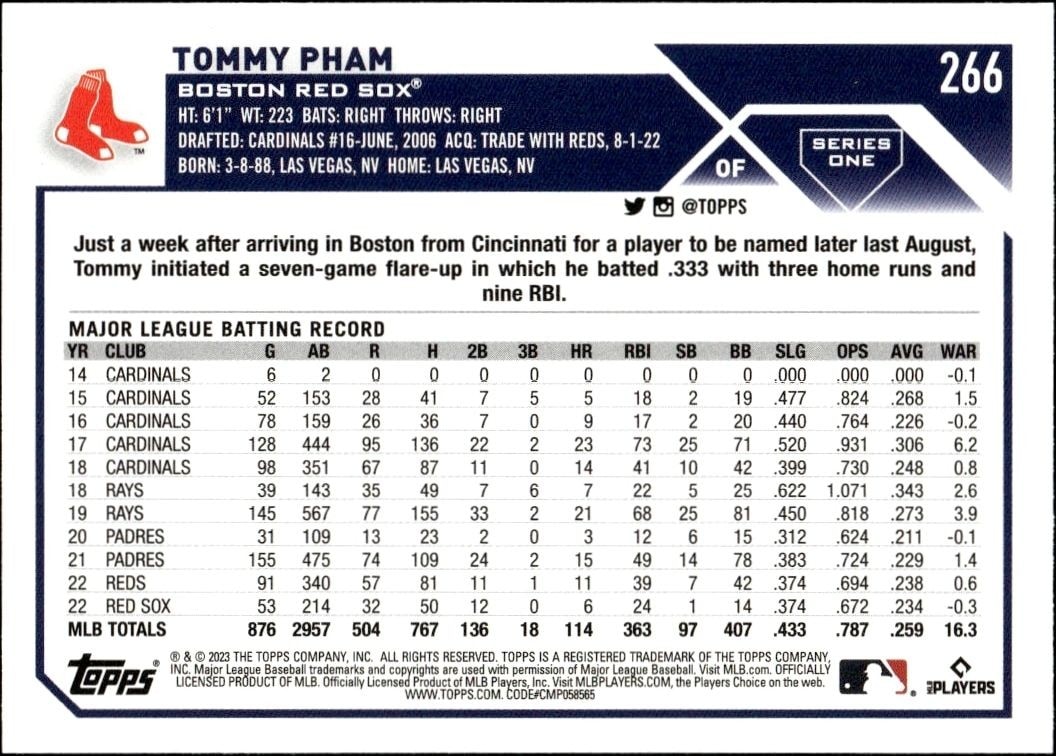 2023 Topps Tommy Pham #266 baseball trading card back