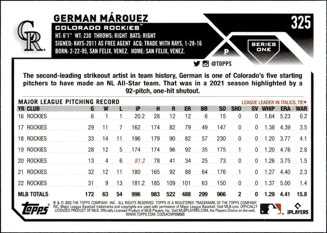 2023 Topps German Marquez #325 baseball trading card back