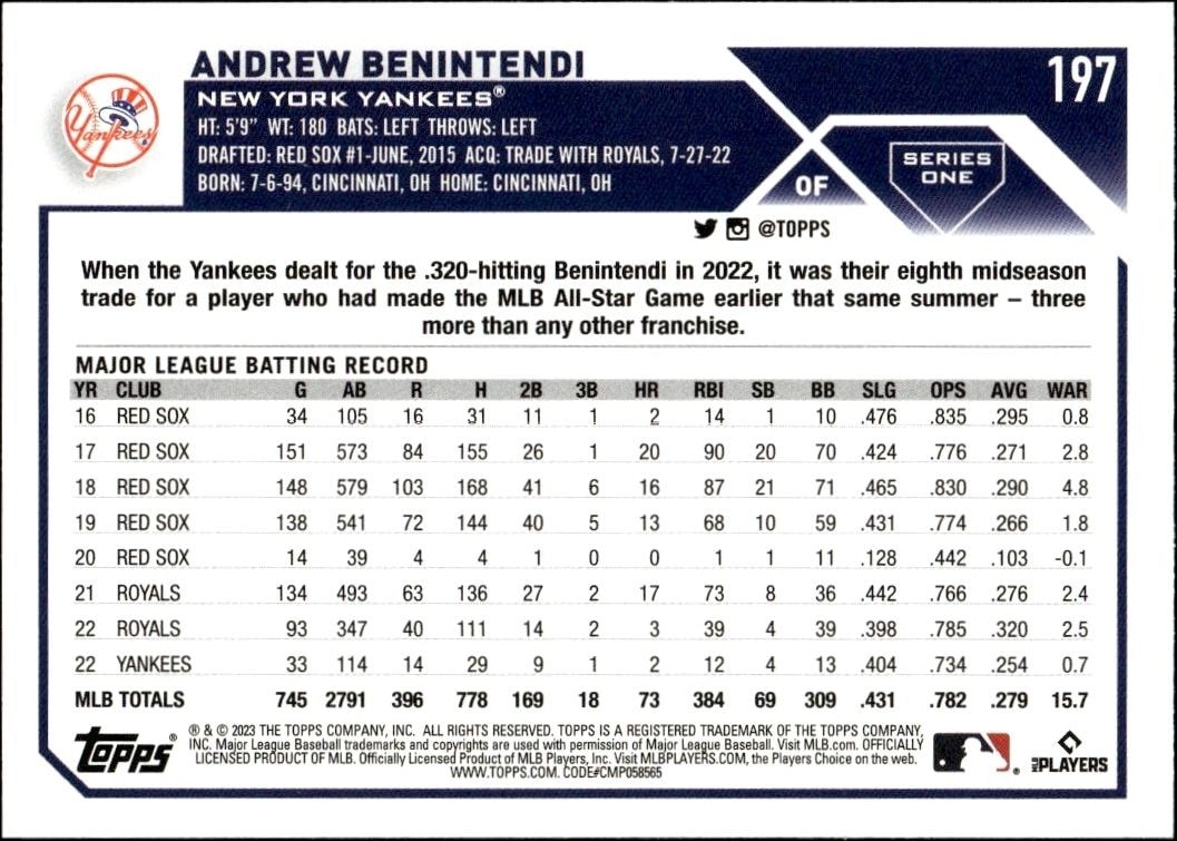 2023 Topps Andrew Benintendi #197 baseball trading card back