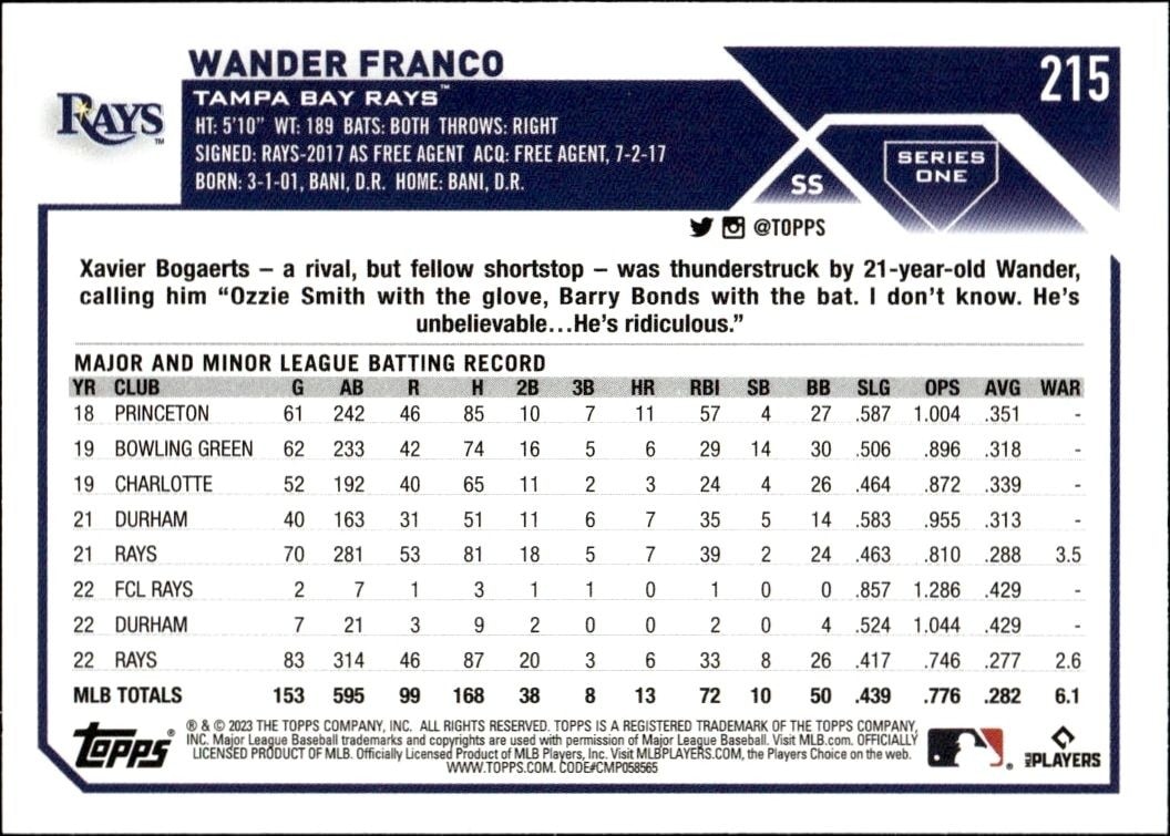 2023 Topps Wander Franco #215 baseball trading card back