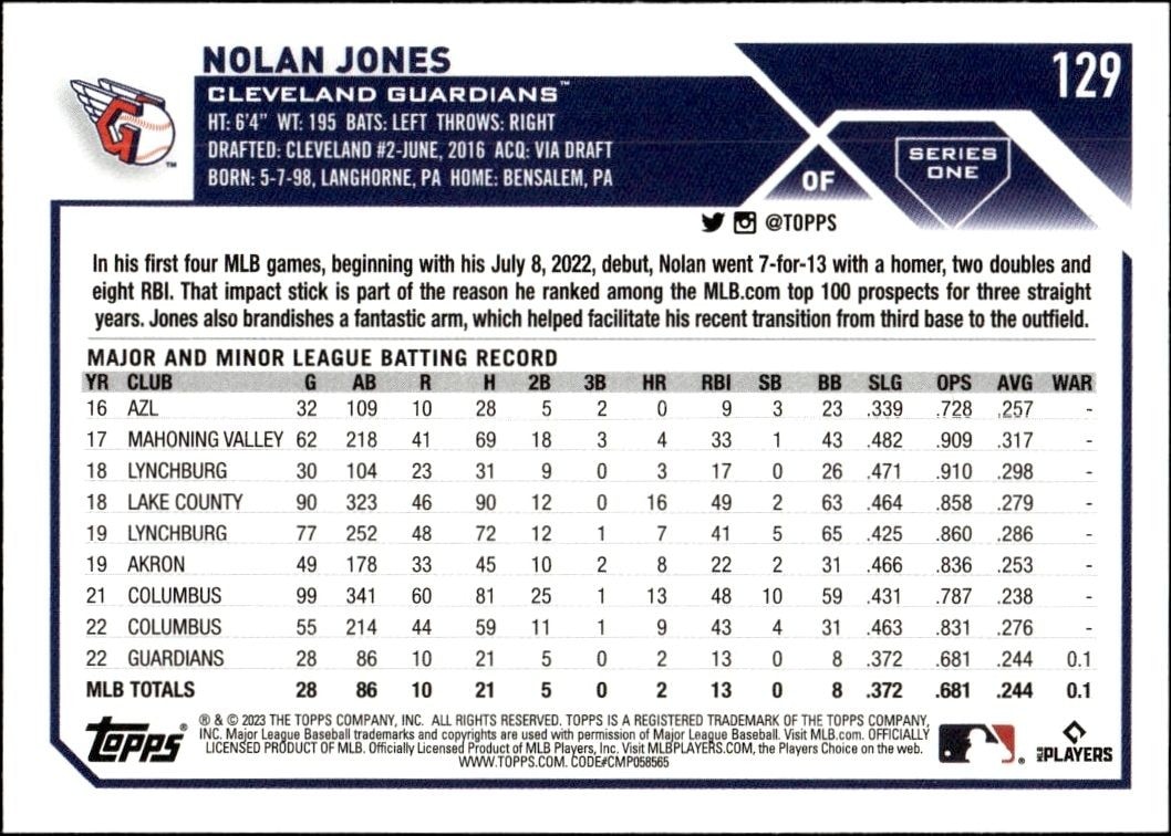 2023 Topps Nolan Jones #129 baseball trading card back