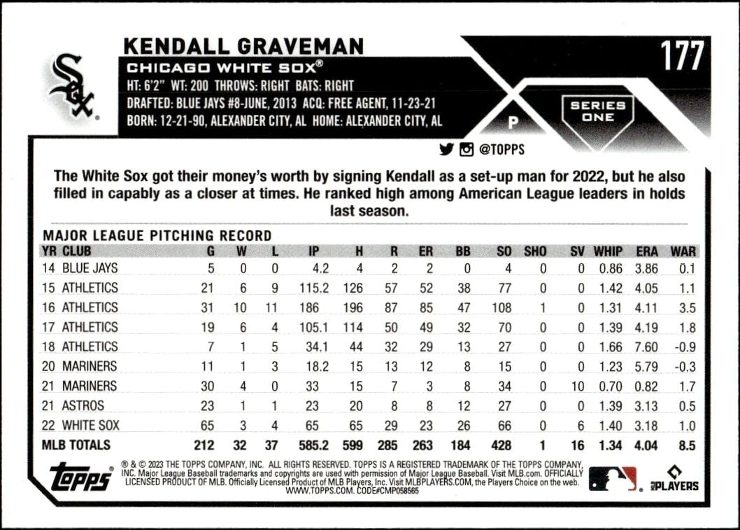 2023 Topps Kendall Graveman #177 baseball trading card back
