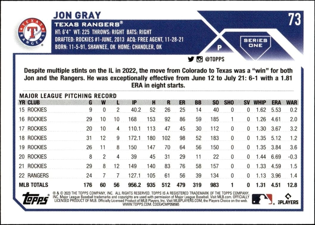2023 Topps Jon Gray #73 baseball trading card back