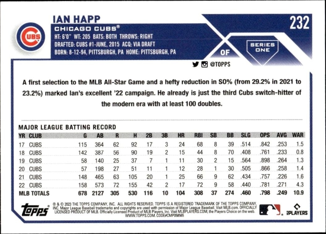 2023 Topps Ian Happ #232 baseball trading card back