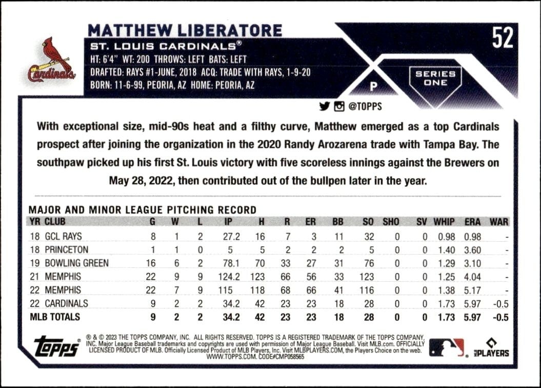 2023 Topps Matthew Liberatore #52 baseball trading card back