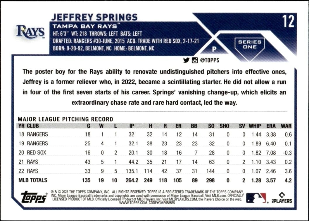2023 Topps Jeffrey Springs #12 baseball trading card back